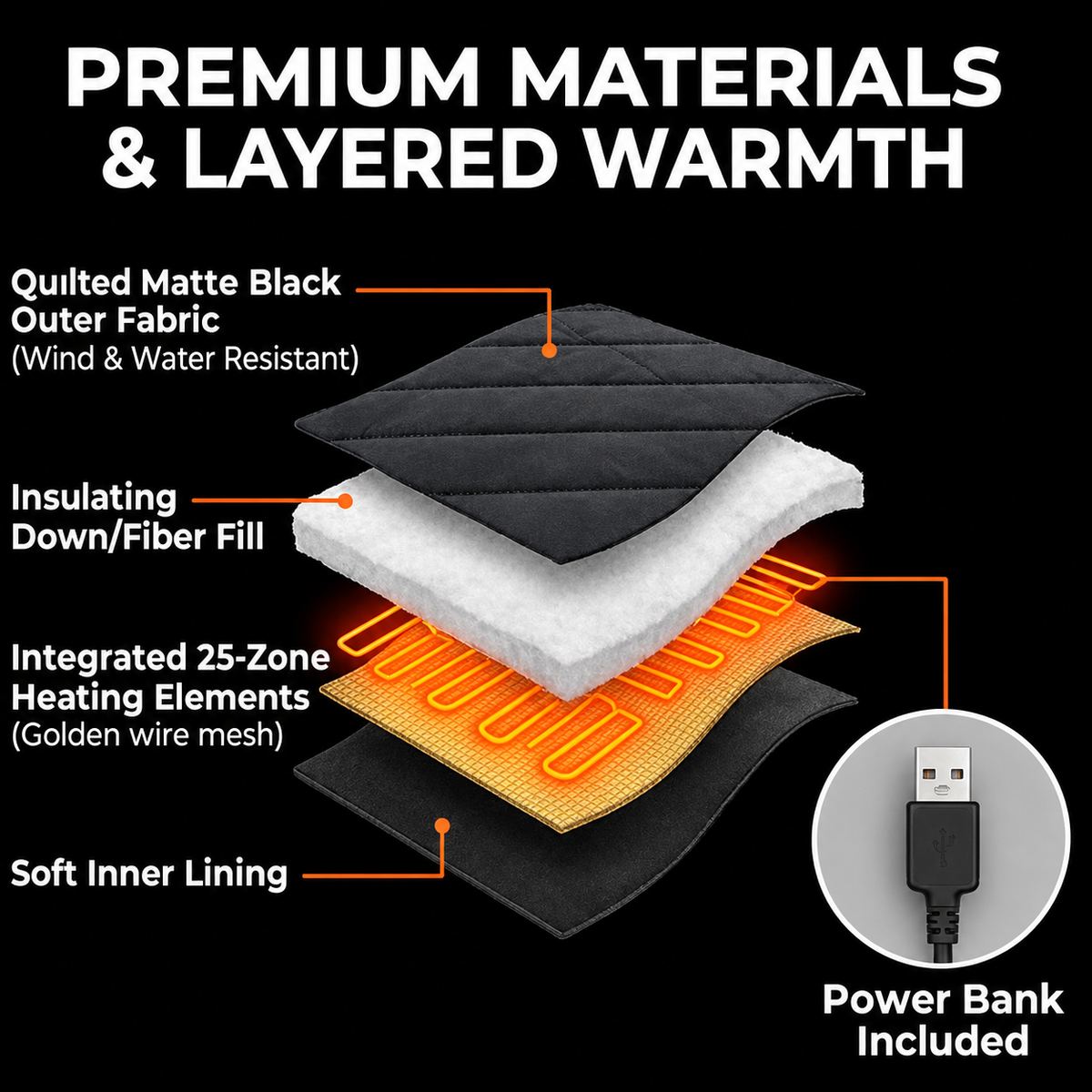 Heated vest